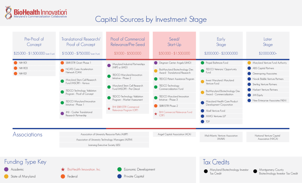 BHI Capital Map Visual-01