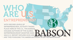 Babson us entreprenuers