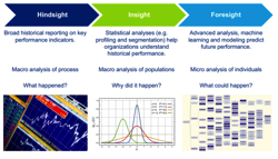 big-data-medcity-image