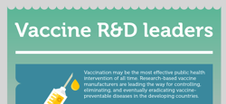 vaccine-inforgraphic-euractiv