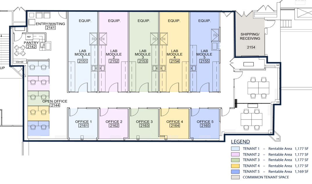 launchlabs modules