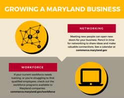 growing-business-in-maryland-infographic-image