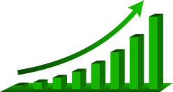 graph-increase-peak-pixa