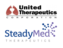 united-therapeurics-steadymed-logo