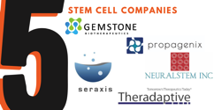 Top Five Stem Cell Companies to Watch in the BioHealth Capital Region ﻿- BioBuzz
