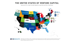 cbinsight-vc-map-2019-image