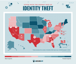 state-identity-theft-asecurelife-image