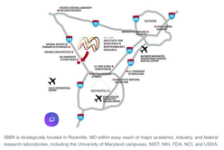 IBBR Request for Proposals RFP GMP Biomanufacturing Facility Available Rockville Maryland USA