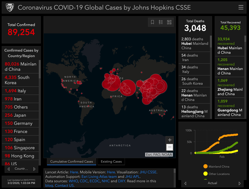 Coronavirus COVID 19 2019 nCoV