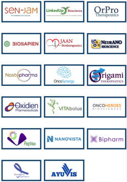 Digital RESI June 2020 Innovation Challenge Finalists Announced Next Phase Newsletter