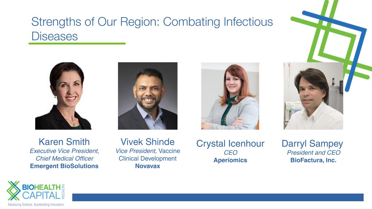 Combatting Infectious Diseases Welcome