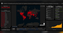 COVID infection Map