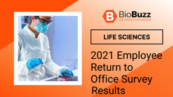 2021 Employee Return to Office Survey Results