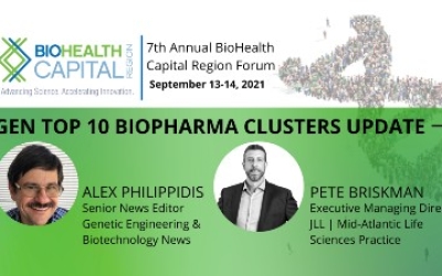 BioHealth Capital Region Forum Recap – GEN Top 10 BioPharma Clusters Update
