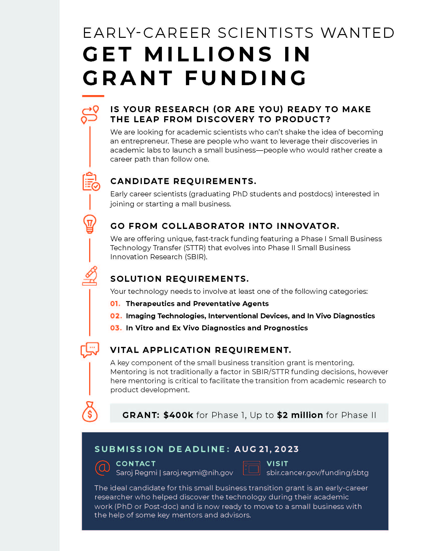 TransitionGrant2