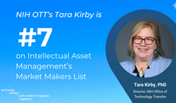 market makers list