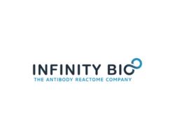 infinity250